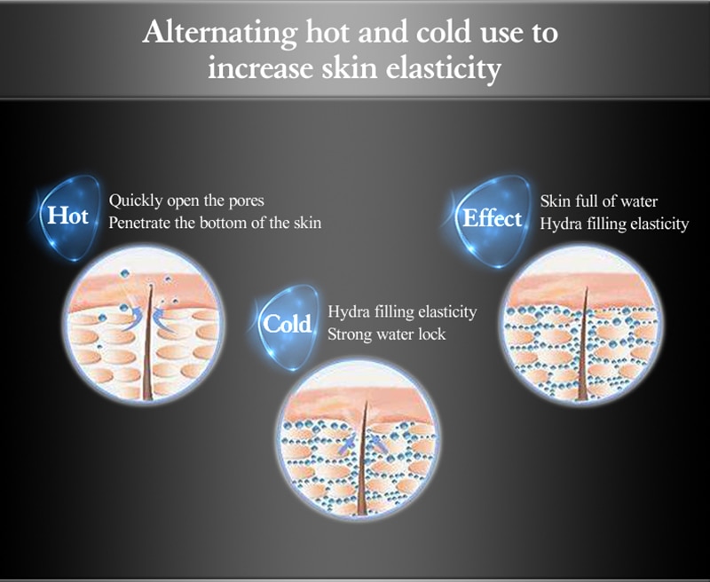 LED Hot and Cold Face Massager