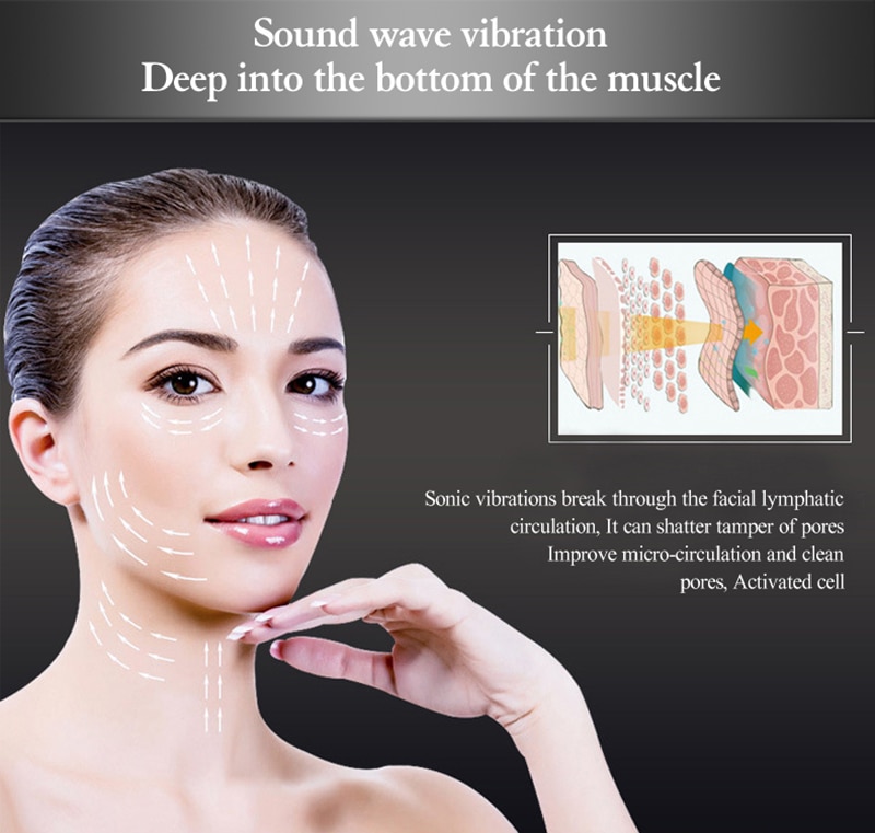 LED Hot and Cold Face Massager