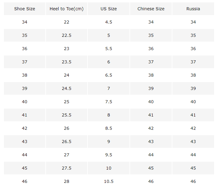 Women's Summer Fish Mouth Toe Shoes Women's Summer Fish Mouth Toe Shoes