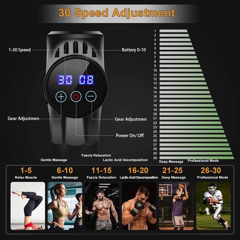 LCD Display Pain Relief Massage Gun LCD Display Pain Relief Massage Gun