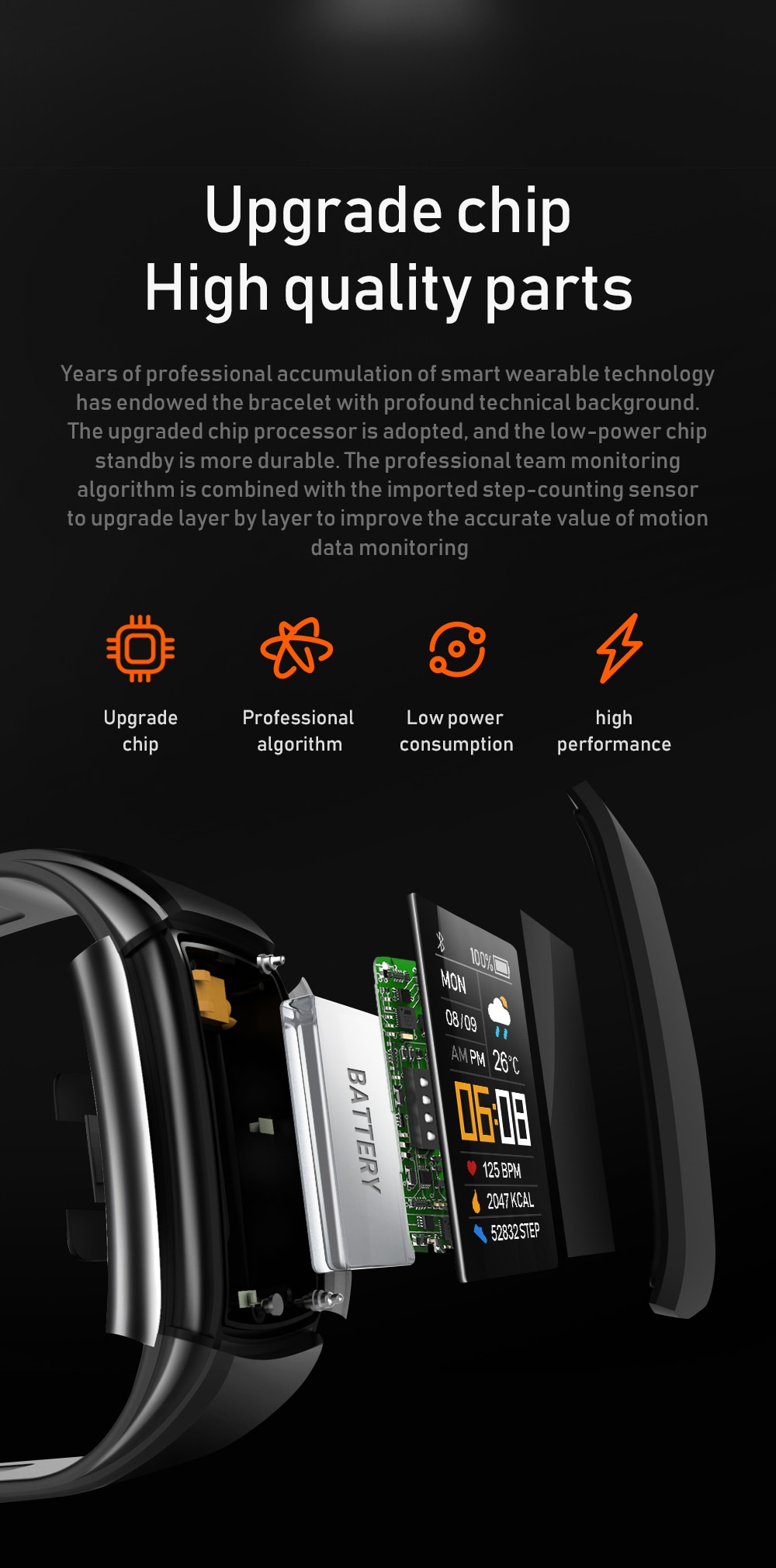 Minimalist Design Fitness Tracker