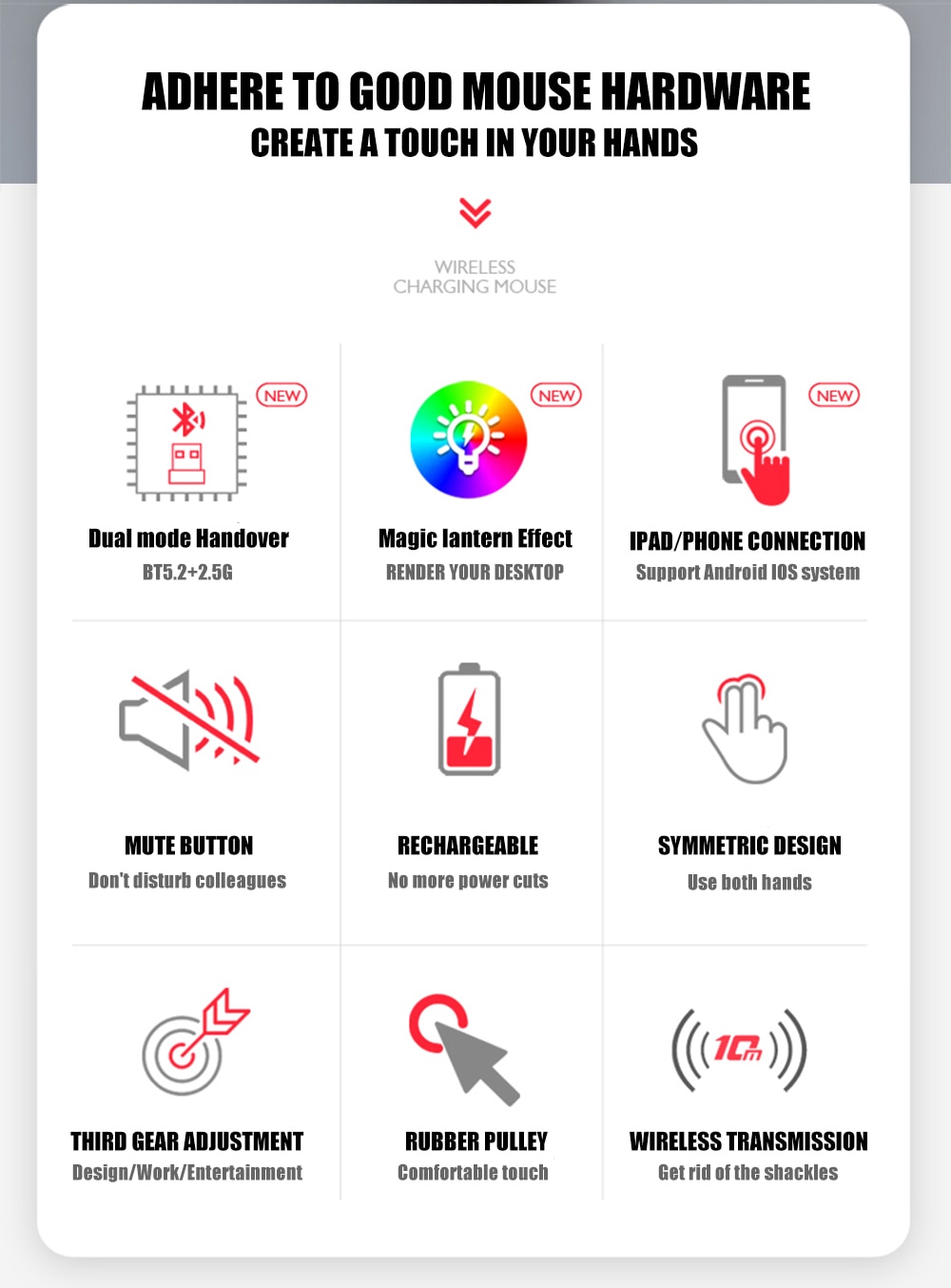 Wireless Rainbow LED Flat Ergonomic Mouse Wireless Rainbow LED Flat Ergonomic Mouse