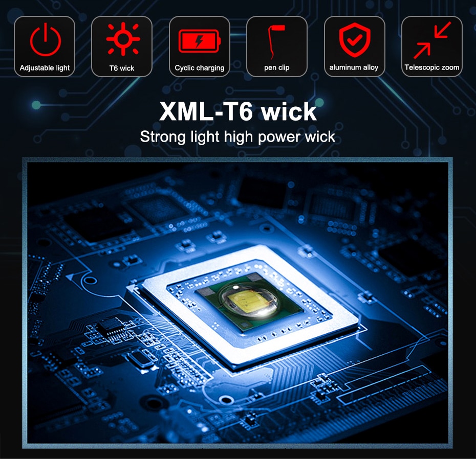 AvLight Rechargeable Zoom Torch