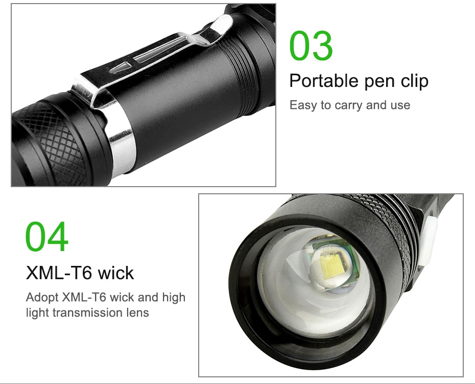 AvLight Rechargeable Zoom Torch