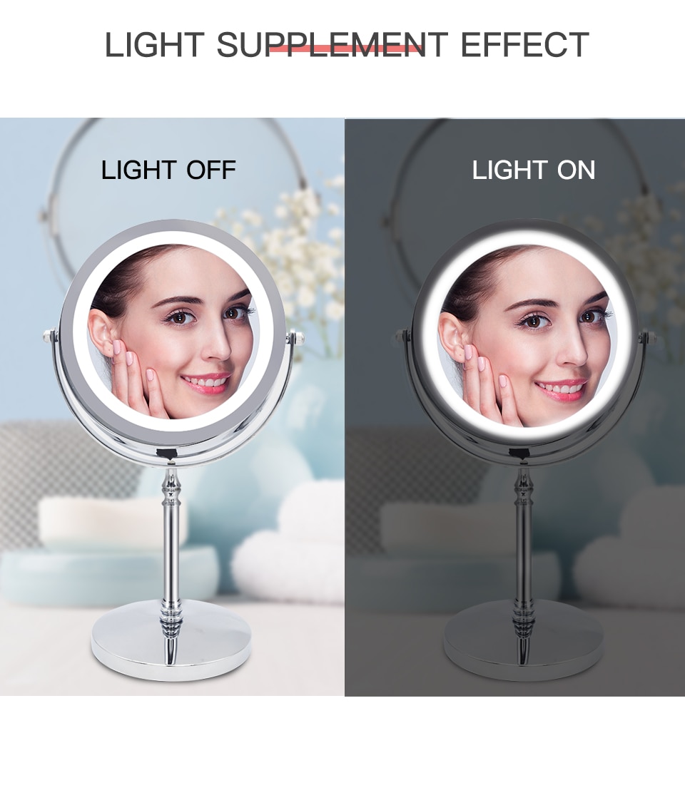 10X Magnifying Rotatable Double Sided Makeup Mirror with LED Light